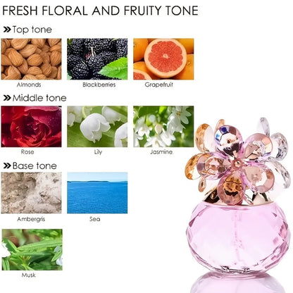 Women's Perfume Refillable Essential Oil Spray 2.03 oz, Citrus, Jasmine, Red Rose & Wood Notes, Floral Fragrance