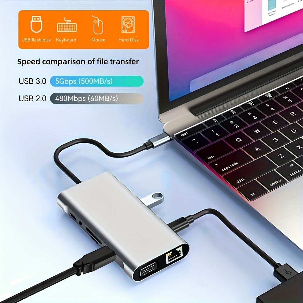 11-in-1 USB-C Docking Station with Triple Display, 4K HDMI, Gigabit Ethernet, 100W PD, 3 USB Ports