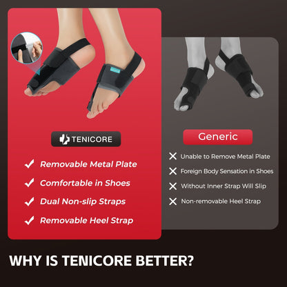 Adjustable Big Toe Separator Splint Pair with Two Metal Angle Bars, Double Straps and MB1Q Checkout Model