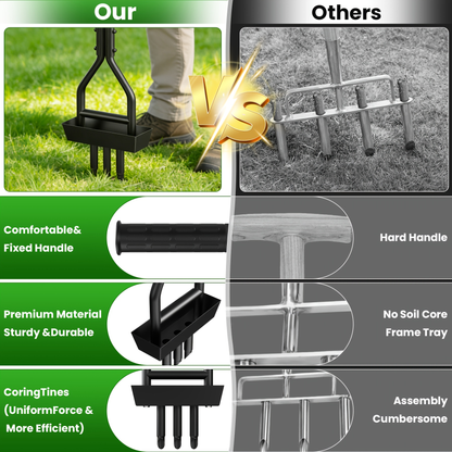 Step Spike Aerator 38" Three-Hole Core Aeration Tool, Labor-Saving Lawn Soil Loosener & Ventilation Device for Lawn Care