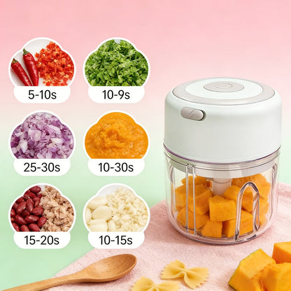 Mini Food Processor USB Rechargeable Electric Chopper 9.47oz, Portable Wireless Meat Grinder & Blender for Garlic