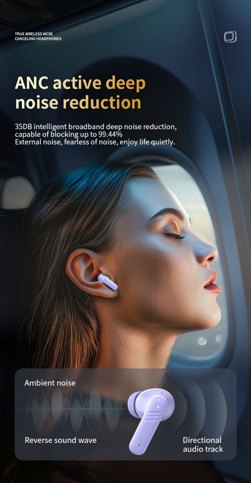 Wireless Earbuds Bluetooth 5.4 with ANC and ENC, LED Touchscreen Case and Black or White Options