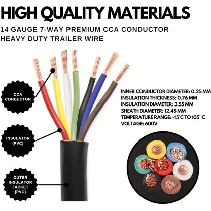7-Way Trailer Wire 14 Gauge CCA 7 Conductor Color-Coded Heavy Duty Wiring Harness for Trailer RV Camper – 50FT or 100FT