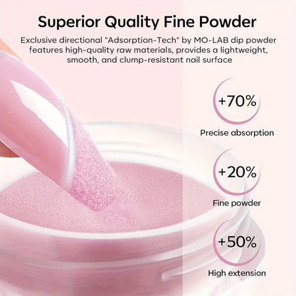 Dip Powder Nail Kit with NOCIS Label, Four Nude Pink Glitter Powders, Three 10ml Liquids and Four Tools