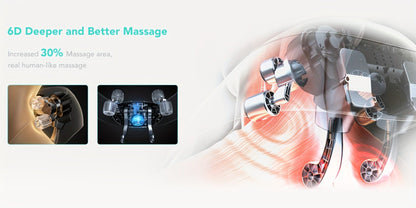 Neck Massager with Heat, 6D Shiatsu Cordless Deep Kneading Electric Massager for Neck, Shoulder, Back & Waist