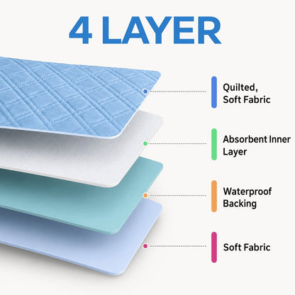 Incontinence Pad Leak Proof Mattress Protector Reusable Cotton Bed Pad for Seniors Elderly for Entryways, Bedrooms and Living Spaces