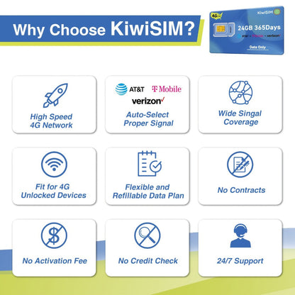 Prepaid Data SIM Card USA 4G LTE KIWISIM Auto-Switch AT&T & T-Mobile, No Contract No Monthly Fee