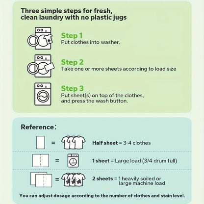 Laundry Detergent Sheets 170 Loads – 85 Sheets, Liquidless Eco-Friendly Washer Sheets, No Plastic Jug, Fresh Linen Scent