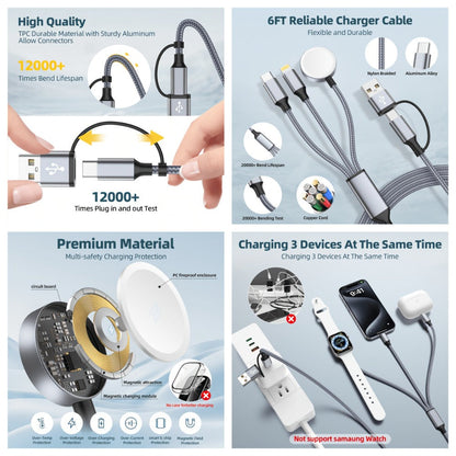 Braided Charging Cable with USB-A or USB-C Input, Three Output Paths and Five Color or Connector Options
