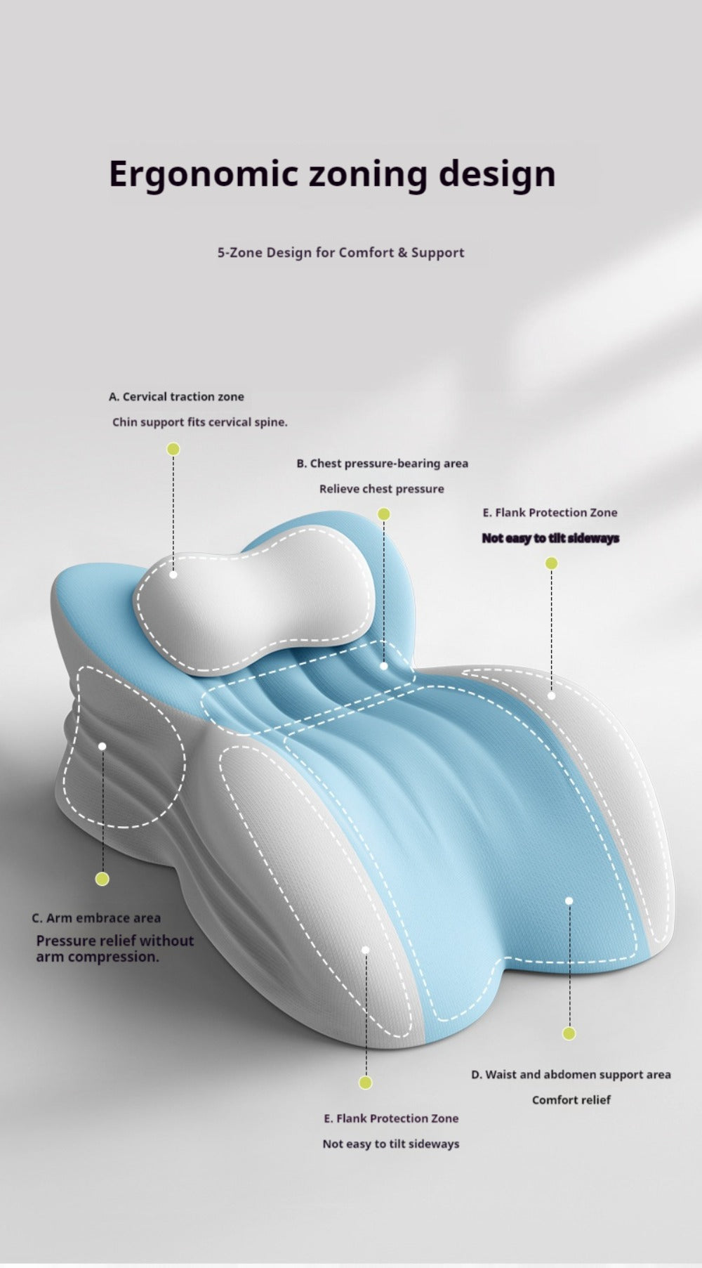 Wedge Pillow Memory Foam – Ergonomic Cervical & Lumbar Support for Stomach, Side & Back Sleepers | Breathable Removable Washable Cover