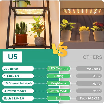Grow Light, Full Spectrum 270 LED Timer Dimmable Indoor Plants Seedling for Garden, Patio and Yard Use