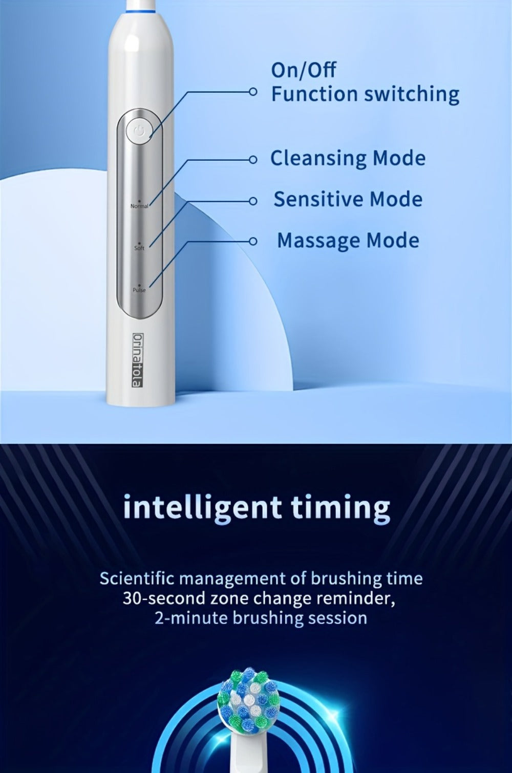Electric Toothbrush with 3 Rotating Cleaning Modes – Induction Charging, 4 Replacement Brush Heads, Travel Case Included