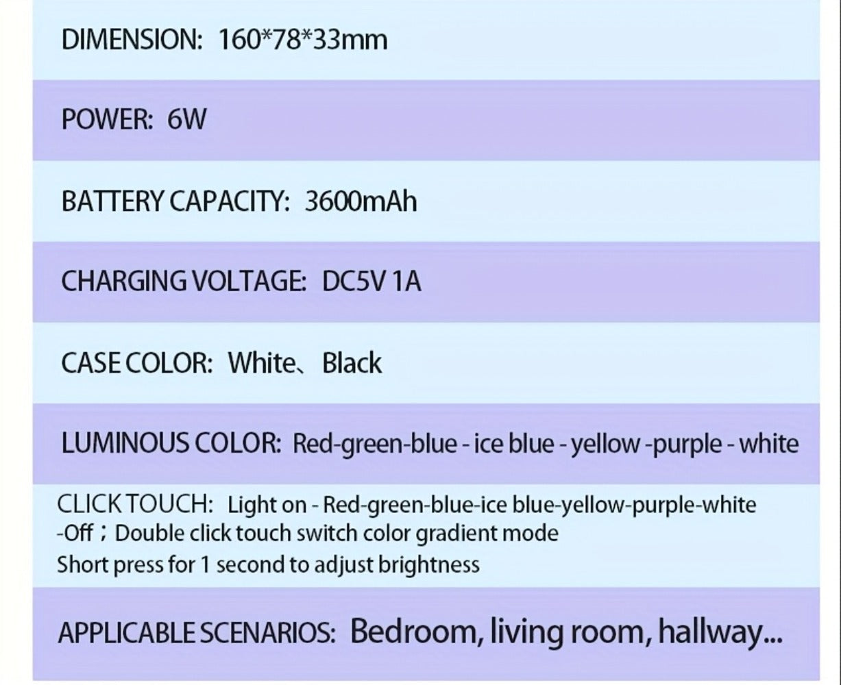 RGB Wall Light 2 Pack Battery Powered - Seven Color Gradient Dimming Night Light with Touch Switch