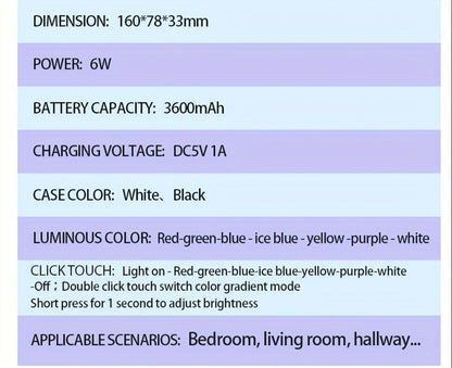 RGB Wall Light 2 Pack Battery Powered - Seven Color Gradient Dimming Night Light with Touch Switch