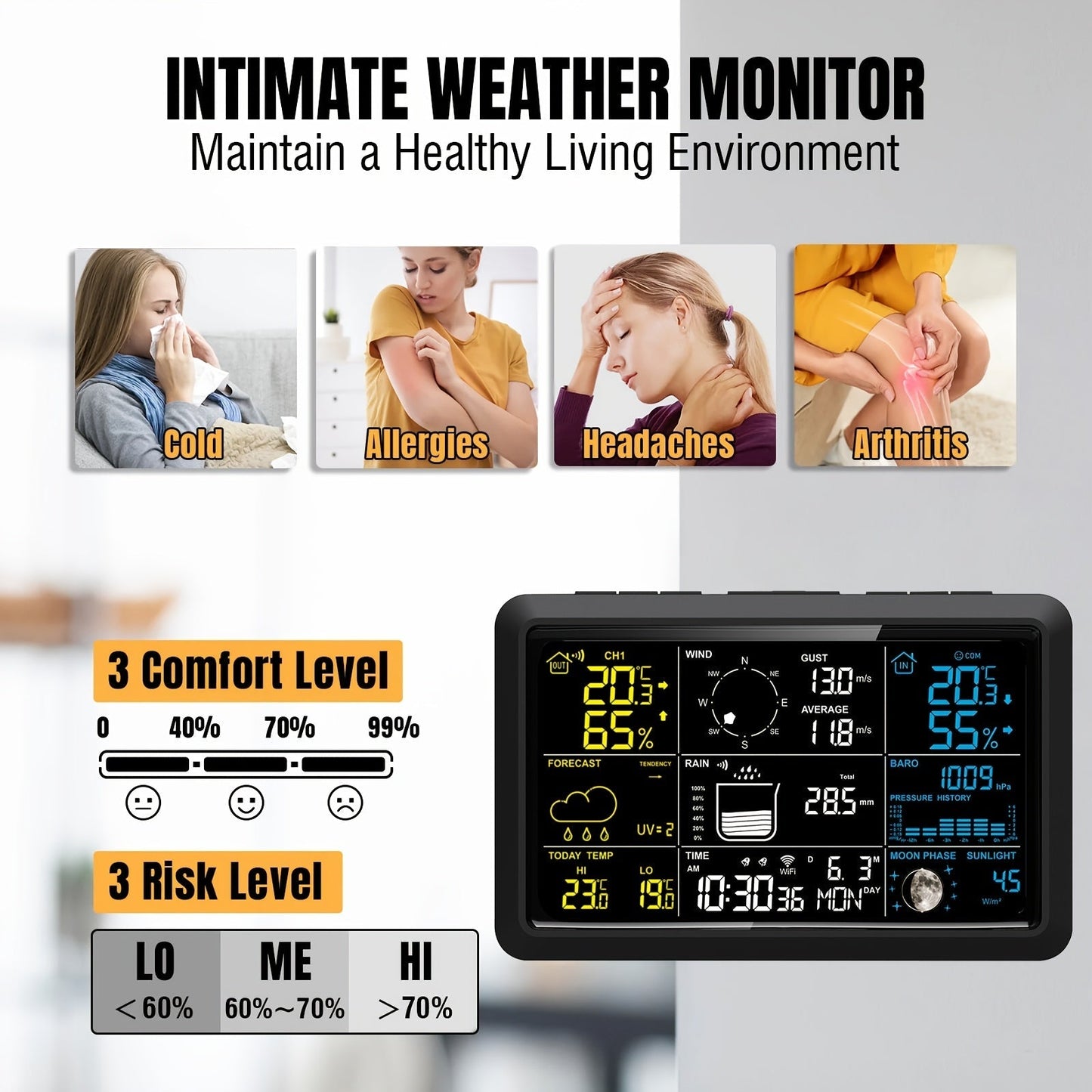 WiFi Weather Station | 7-in-1 Rain Gauge Wind Speed App Forecast