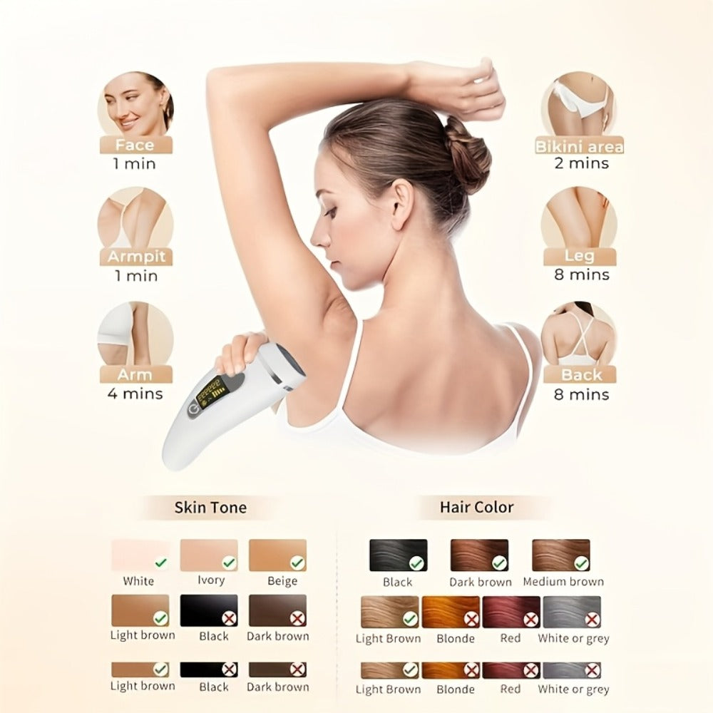 LEFINEE IPL Hair Removal Device with 999900 Flash-Counter Marking, Display and Black or White Editions