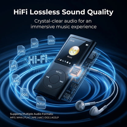 Portable MP3 and MP4 Player with 128GB Card Support, LCD Screen and Six Green, Black, Red, Blue or Silver Models