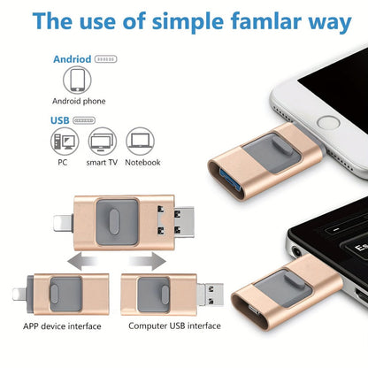 USB Flash Drive 4-in-1 USB 3.0 Multi-Port Memory Stick with 128GB or 256GB Capacity and Sliding Connector Design