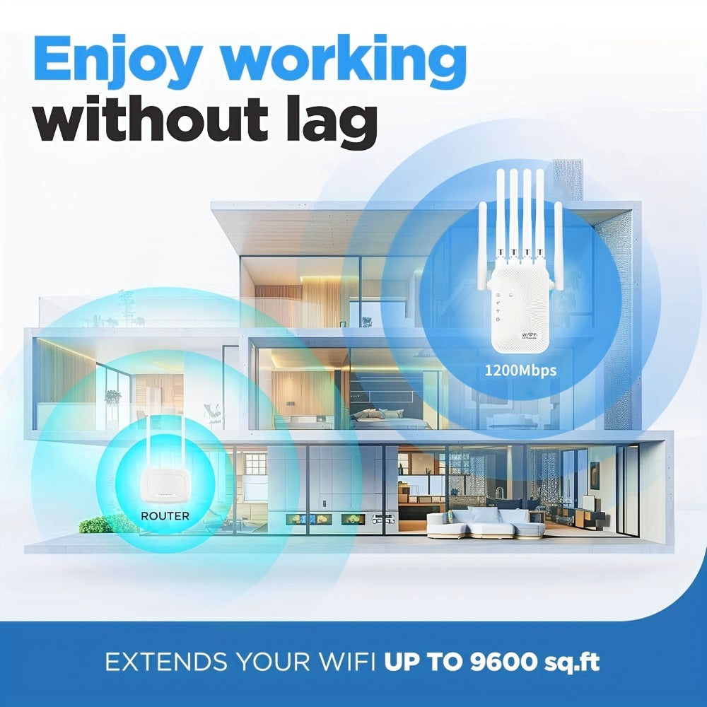 CP3600 WiFi Repeater Signal Booster 2.4GHz Wide Coverage, One-Button WPS Setup, Flexible Antenna Rotation