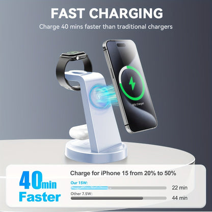 Wireless Charging Station, 3-in-1 Multi-Style Dock for iPhone, Samsung Galaxy, Apple Watch and AirPods