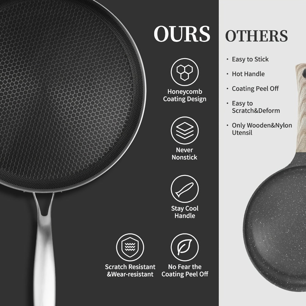 Stainless Steel Crepe Pan 11 Inch with Honeycomb Cooking Surface, Lid and Triple-Layer Base for Pancakes and Tortillas