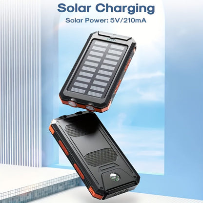 2-Pack Solar Power Bank 20000mAh 40000mAh Portable Dual USB Fast Charging with Built-In for an Everyday Personal Care Routine