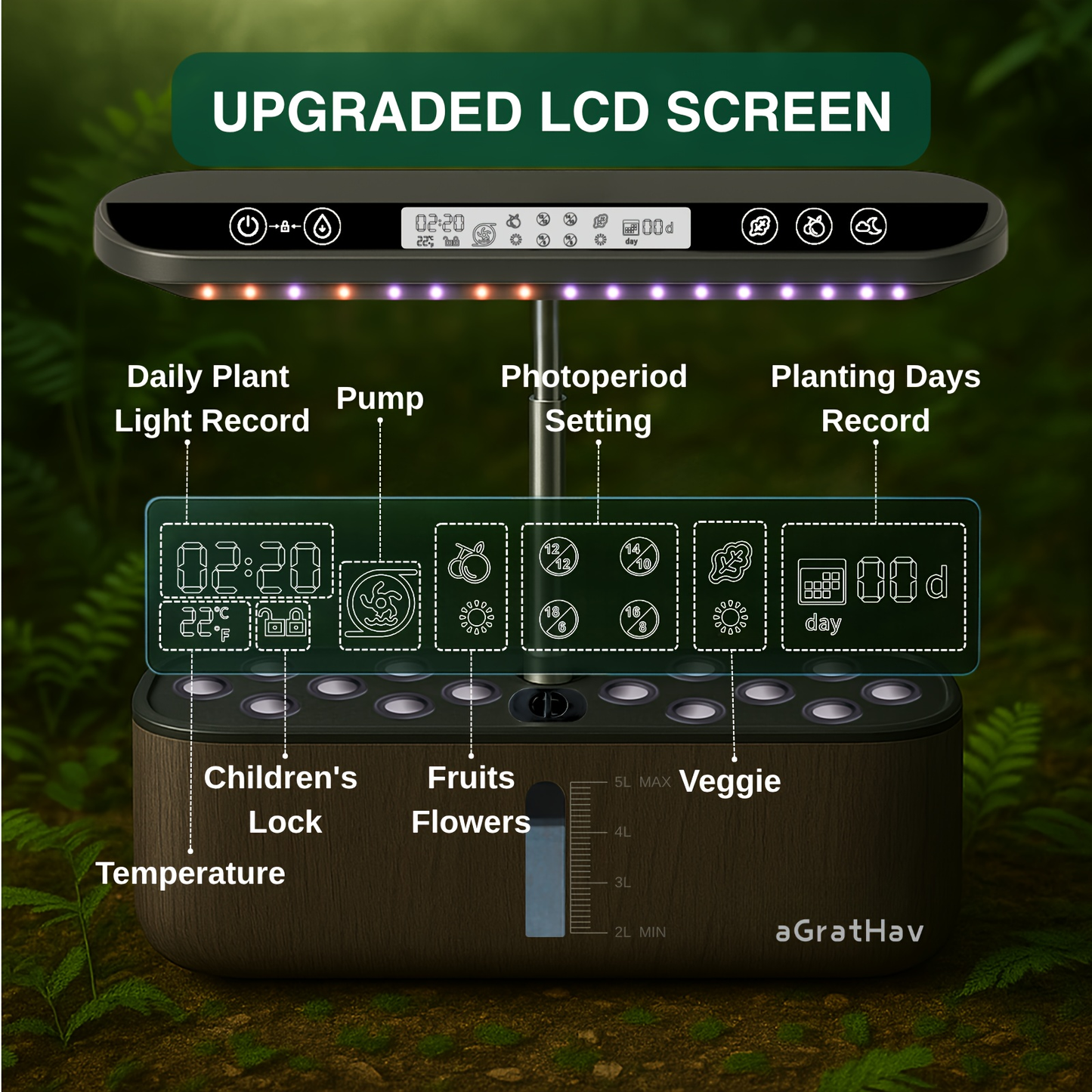 Hydroponic Garden Kit 14-Pod with LED Grow Light – Smart Timer, Quiet Pump & 1.32 Gal Tank, 75-Piece Indoor Herb Garden System