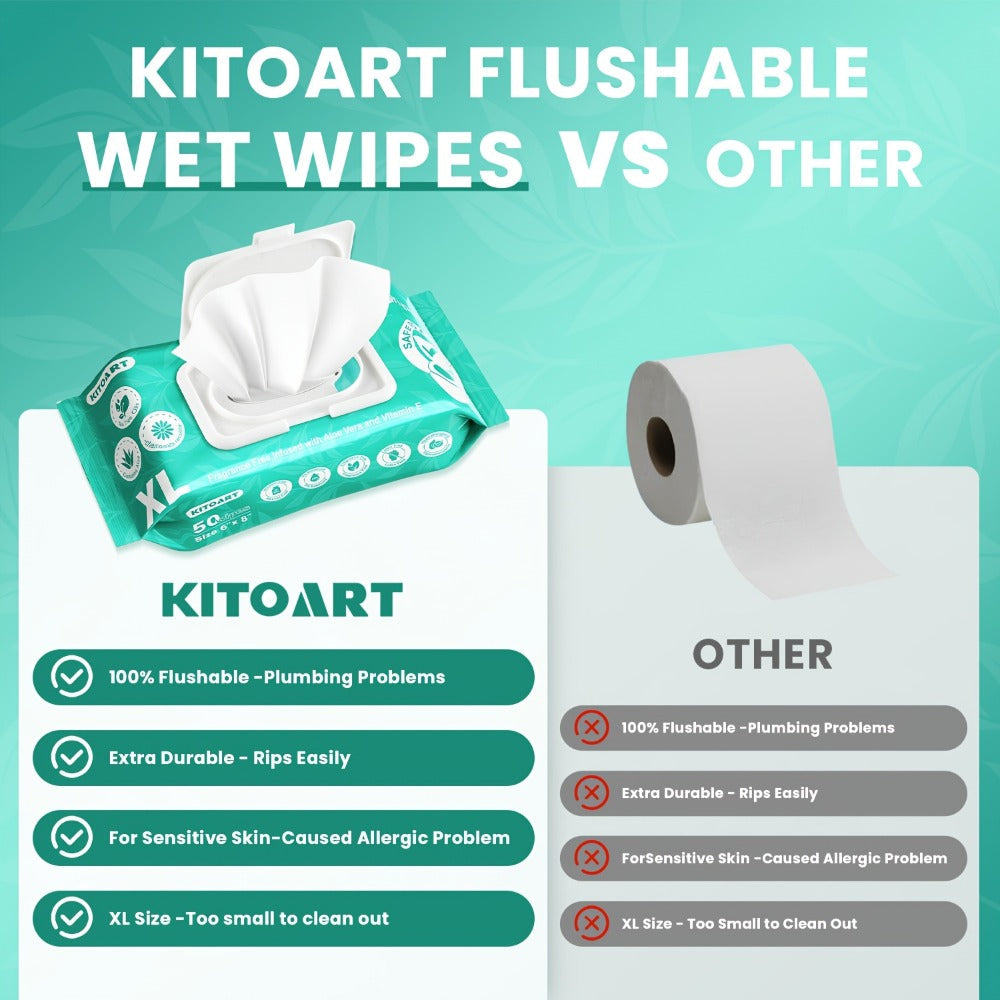 Flushable Wet Wipes Adult XL Unscented No Alcohol Septic Safe Toilet Wipes Portable Family Size for Bathroom Outdoor Camping Travel Hygiene