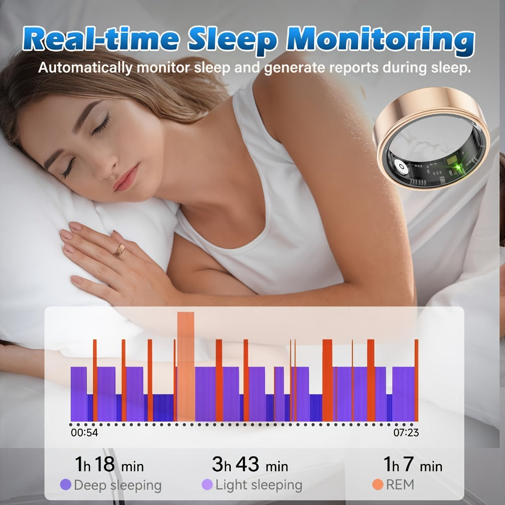 Smart Ring Health & Fitness Tracker Titanium – IP68 Waterproof, Sleep Heart Rate Step Calorie Stress Monitor, BLE 5.3 Magnetic Charging