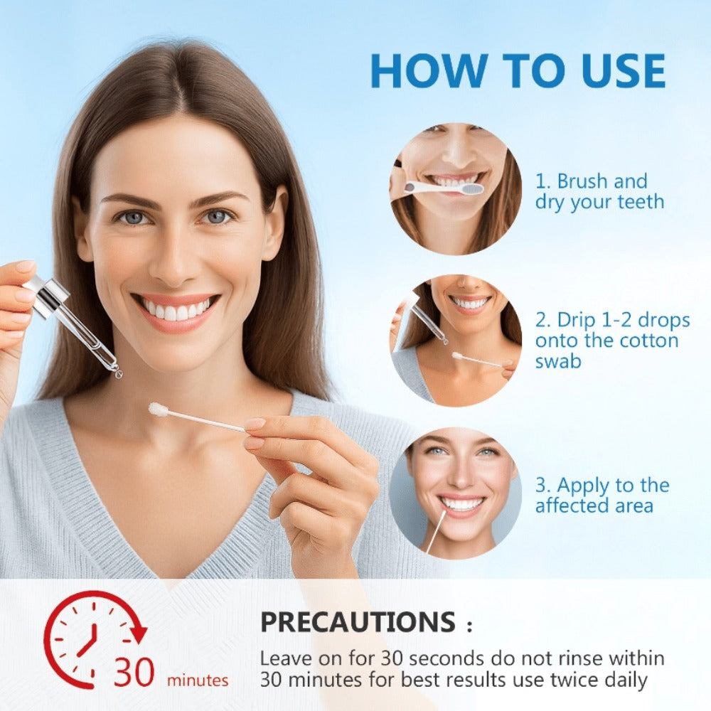 Temporary Tooth Kit, Thermoplastic Dental Filling Beads for Broken, Chipped & Missing Teeth, Temporary Interdental Filling Denture Patch