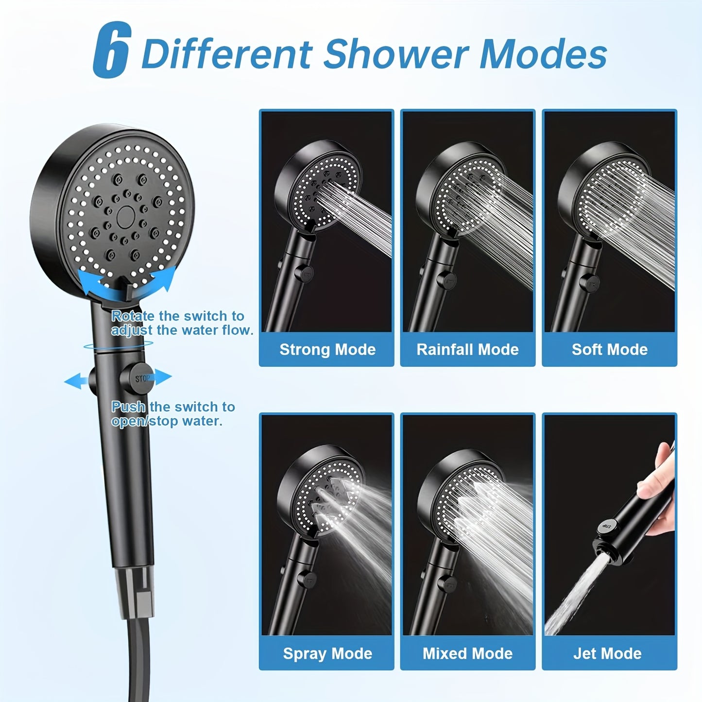 Portable Pet Shower Head with Temperature Display – 6000mAh Rechargeable Battery, 6 Spray Modes & 120-Min Runtime | Cordless Dog Bathing