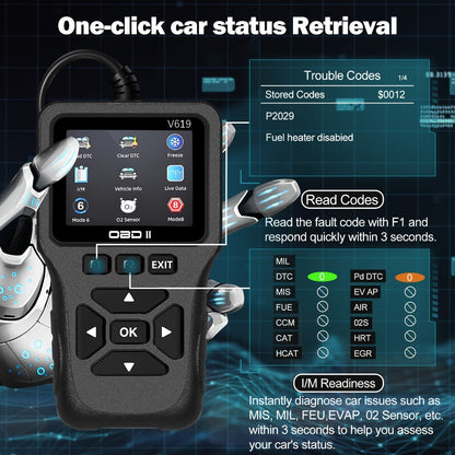 OBD2 Scanner Diagnostic Tool with 35, 901 DTC Library, Check Engine Code Reader, Live Data & Battery Test for 1996+ Cars
