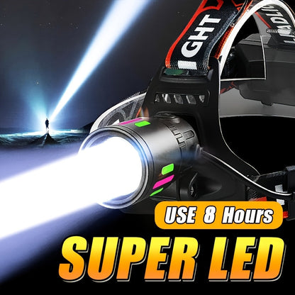 Rechargeable Spotlight Headlamp with Three Modes, Motion Sensor, USB Cable and Up to 8-Hour Label