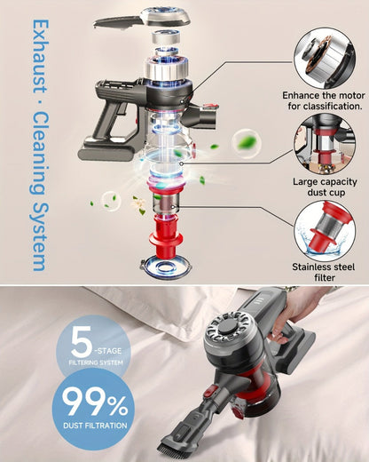Cordless Vacuum Cleaner with Green Light Indicator for Entryways, Bedrooms and Living Spaces
