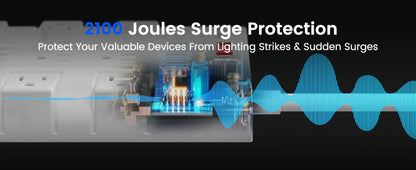 Surge Protector Extension Cord Flat Plug 2100 Joules with Control Switch Status Indicator for an Everyday Personal Care Routine