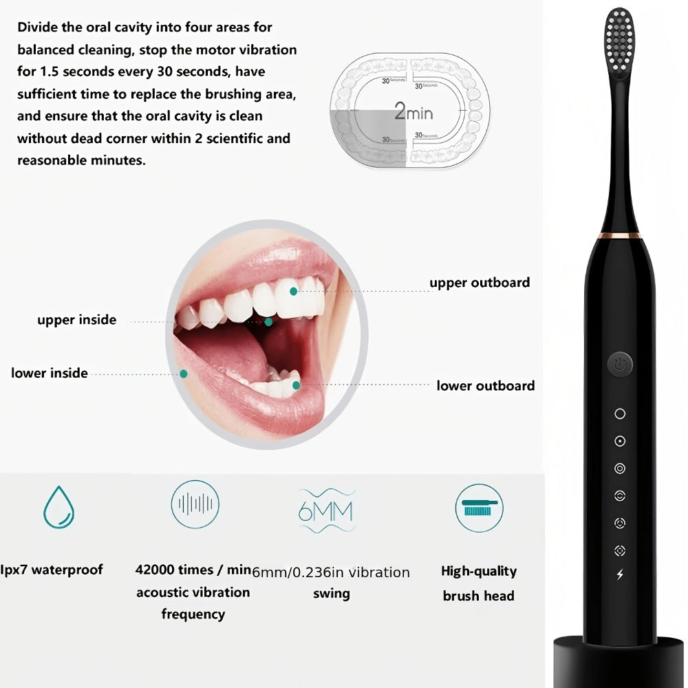 Rechargeable Electric Toothbrush 6 Cleaning Modes with 8 Brush Heads – USB Charge, Soft Bristles, Portable for Travel & Home Use