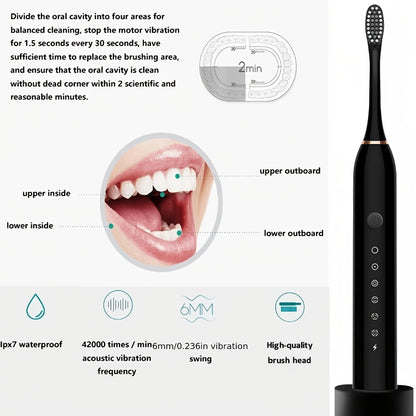 Rechargeable Electric Toothbrush 6 Cleaning Modes with 8 Brush Heads – USB Charge, Soft Bristles, Portable for Travel & Home Use