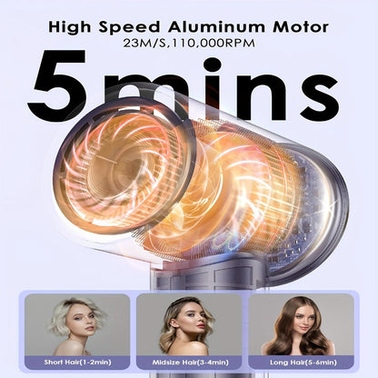 Compact Hair Dryer with 110, 000 RPM Motor-Speed Marking, Six Color Options and Concentrator-Style Nozzle