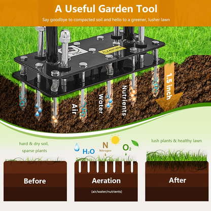 Self-Cleaning Lawn Aerator with 14 Iron Spikes – Spring-Loaded Auto-Clean Mechanism for Leaves & Dirt, Manual Soil Loosening Tool for Patio