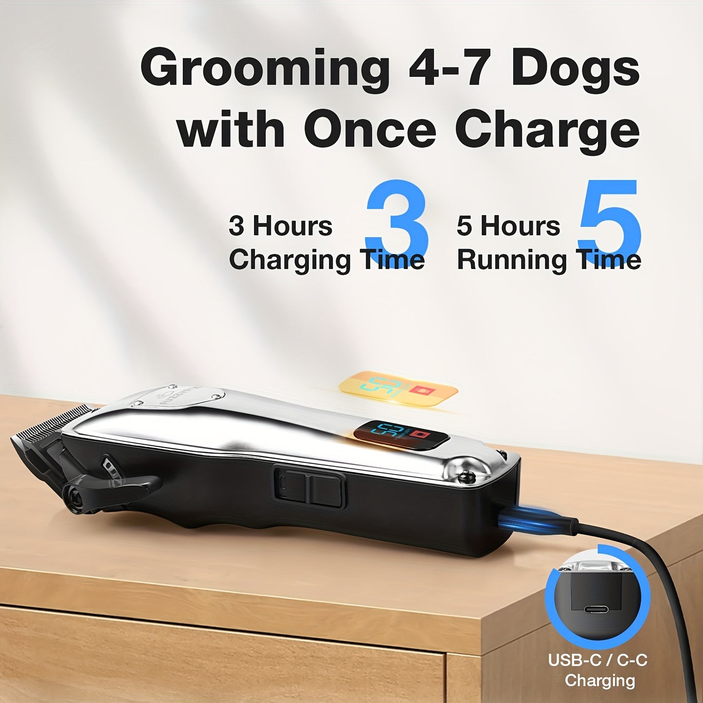 Dog Grooming Clippers Professional Kit – Low Noise Rechargeable Pet Hair Trimmer with Ceramic Blade, 8 Guards, Scissors & Comb for Dogs