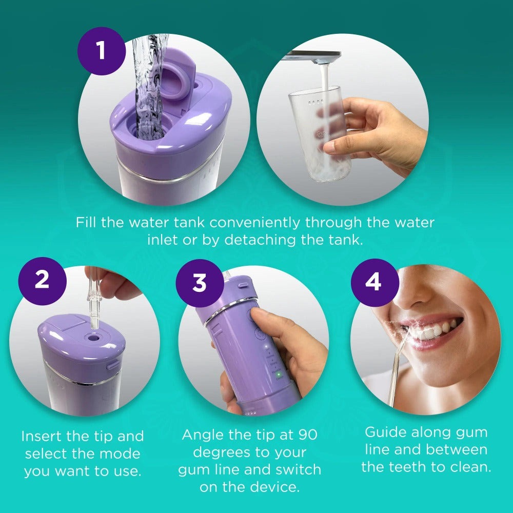 Compact Water Flosser Portable Travel Oral Irrigator, Collapsible 290ml Tank, 4 Flossing Modes, 1800 Pulses/Min