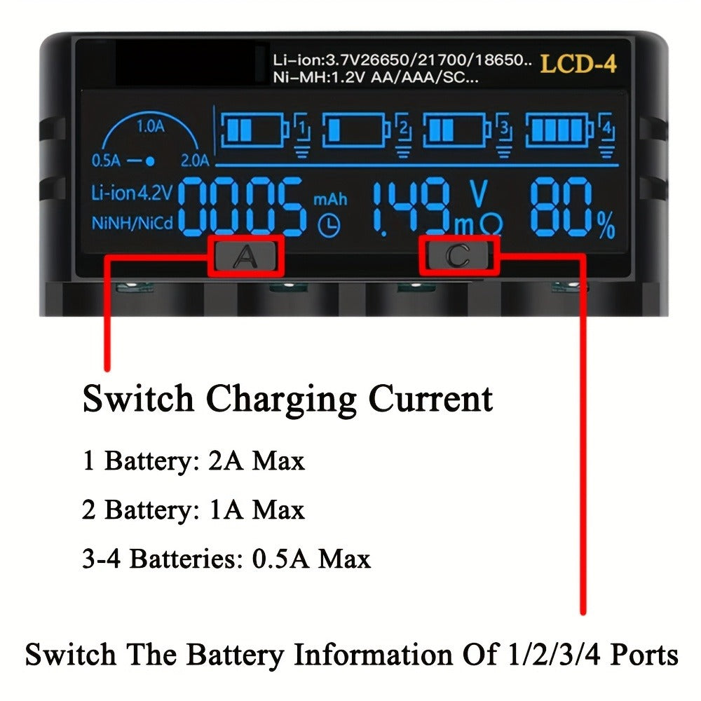 18650 Battery Charger with LCD Display, Universal Smart Charger for 3.7V & 1.2V Rechargeable Batteries