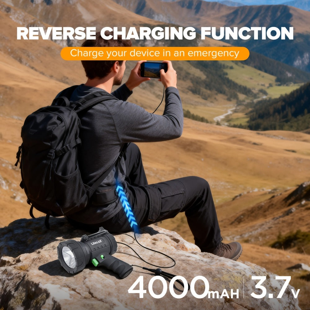 Rechargeable Spotlight Flashlight 1500LM Extremely Bright Handheld Searchlight, 4 Modes, Foldable Stand