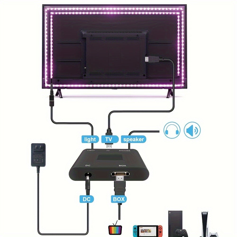 TV LED Backlight Screen Sync – App Controlled, Follows Audio Rhythm, Supports 4K30, 16.4ft for 32-80 Inch Indoor TV