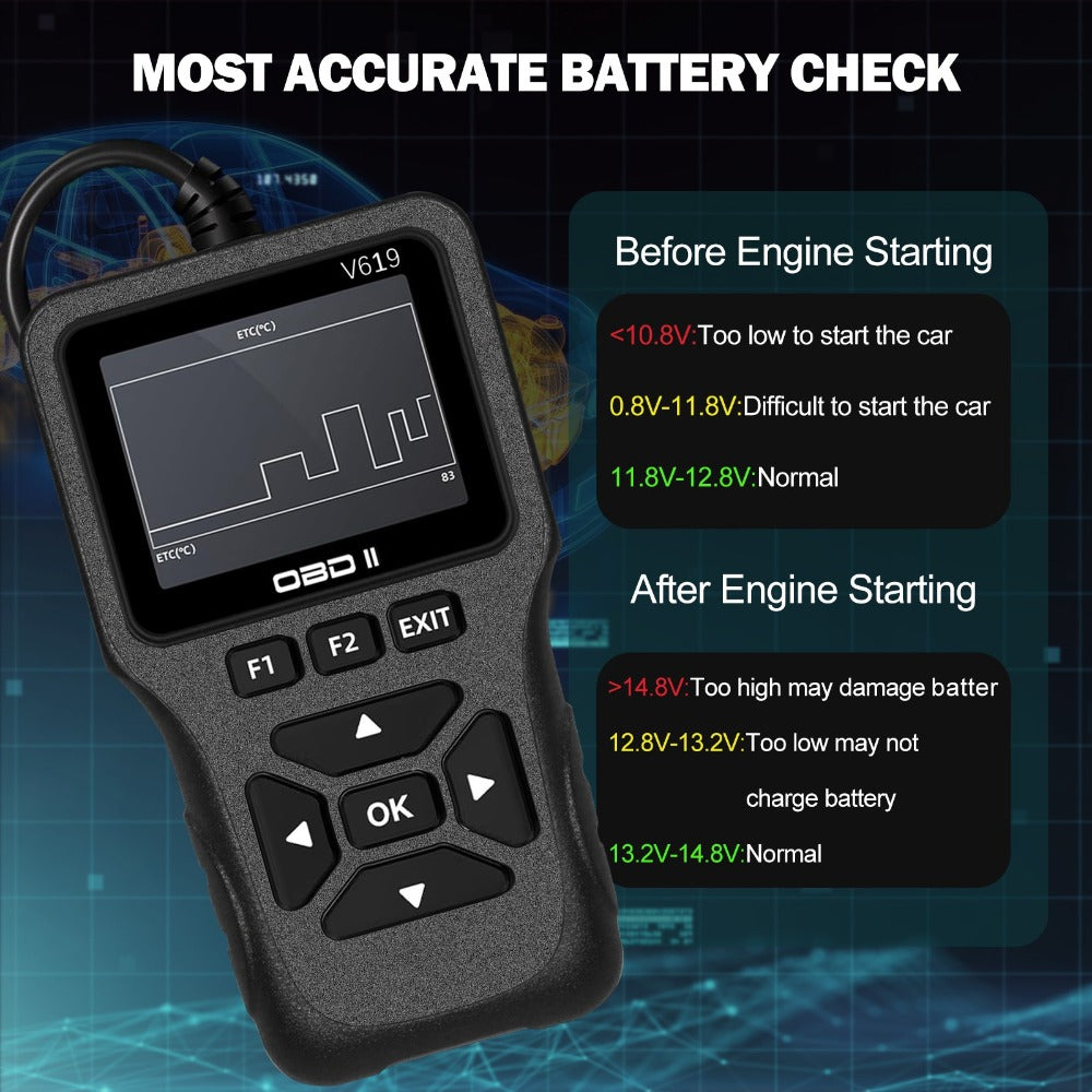 OBD2 Scanner Diagnostic Tool with 35, 901 DTC Library, Check Engine Code Reader, Live Data & Battery Test for 1996+ Cars