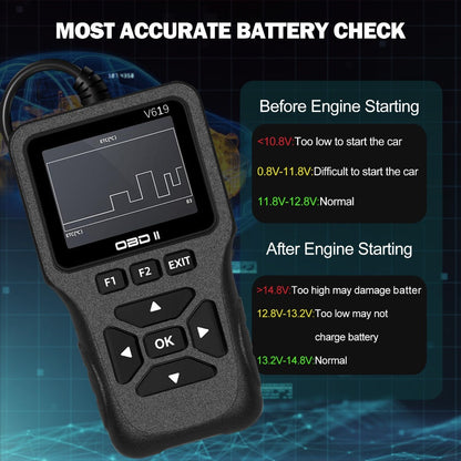 OBD2 Scanner Diagnostic Tool with 35, 901 DTC Library, Check Engine Code Reader, Live Data & Battery Test for 1996+ Cars