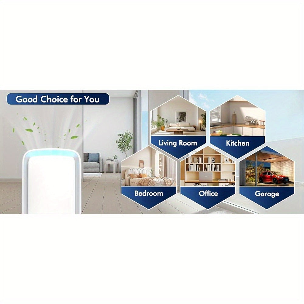 Plug-In Air Purifier Ionic, Filterless & Silent Odor Neutralizer for Home, Pets, Office & Gym, Compact 24/7 Fresh Air