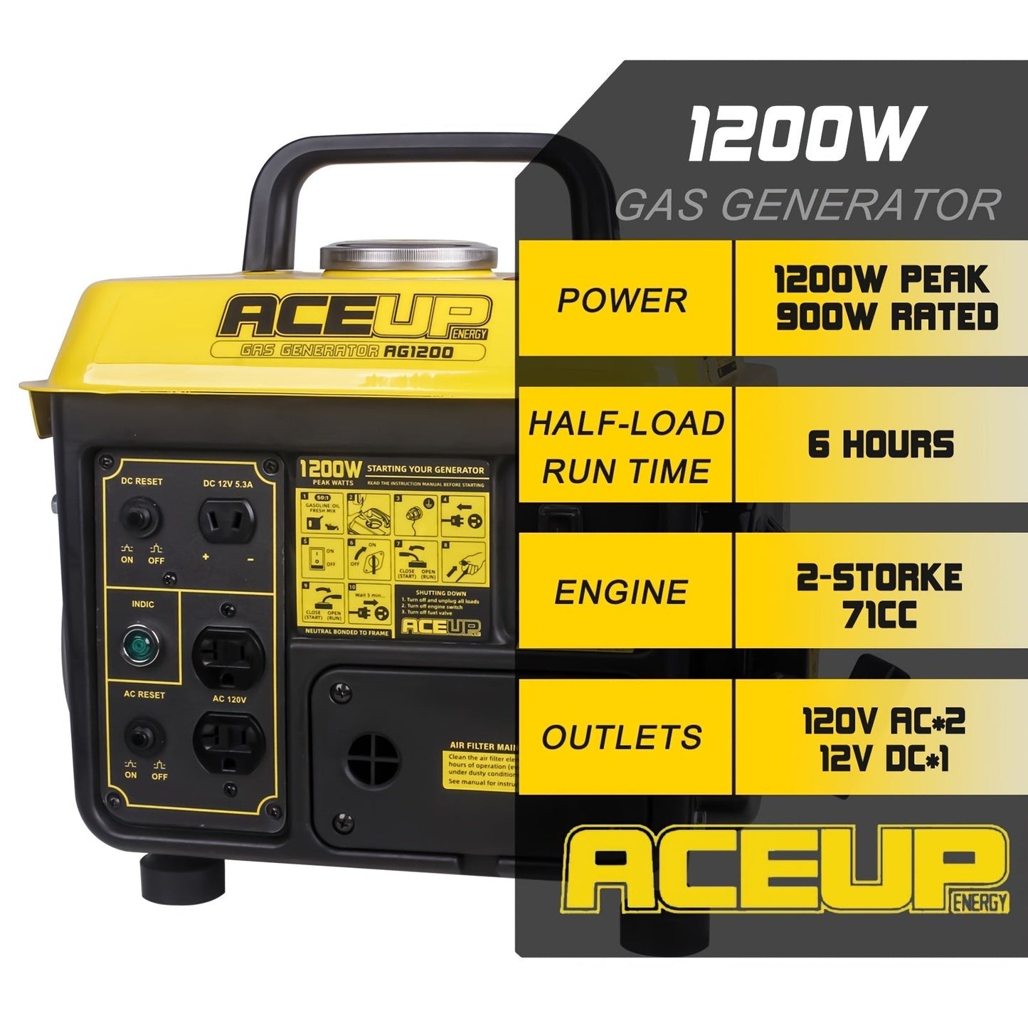 Portable Generator, Gas Powered Camping Home Backup Emergency Power for Garden, Patio and Yard Use