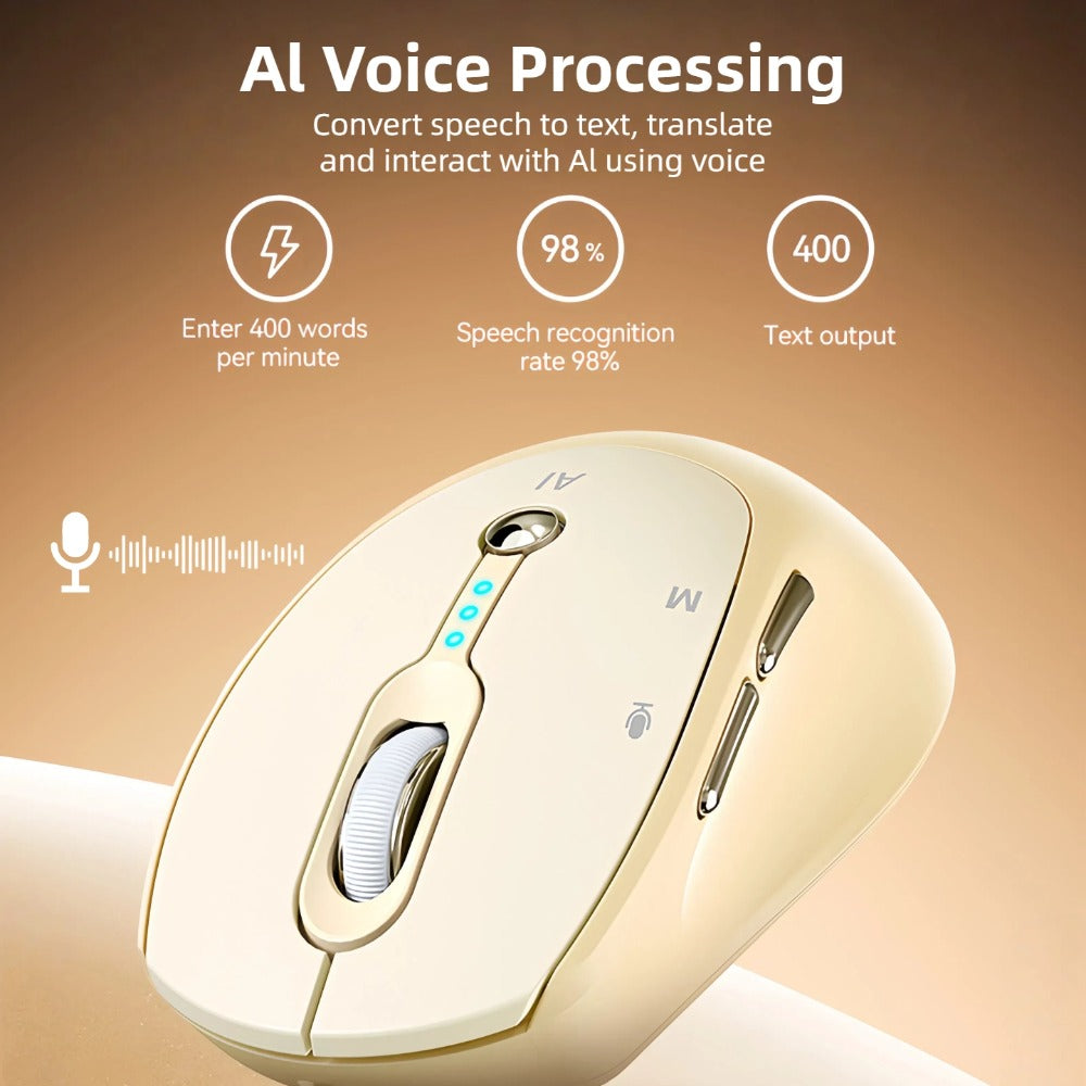 AI Smart Wireless Mouse with Voice-to-Text Real-Time Translation AI Writing PPT Creation Silent BT+2.4G Dual Mode Rechargeable Battery