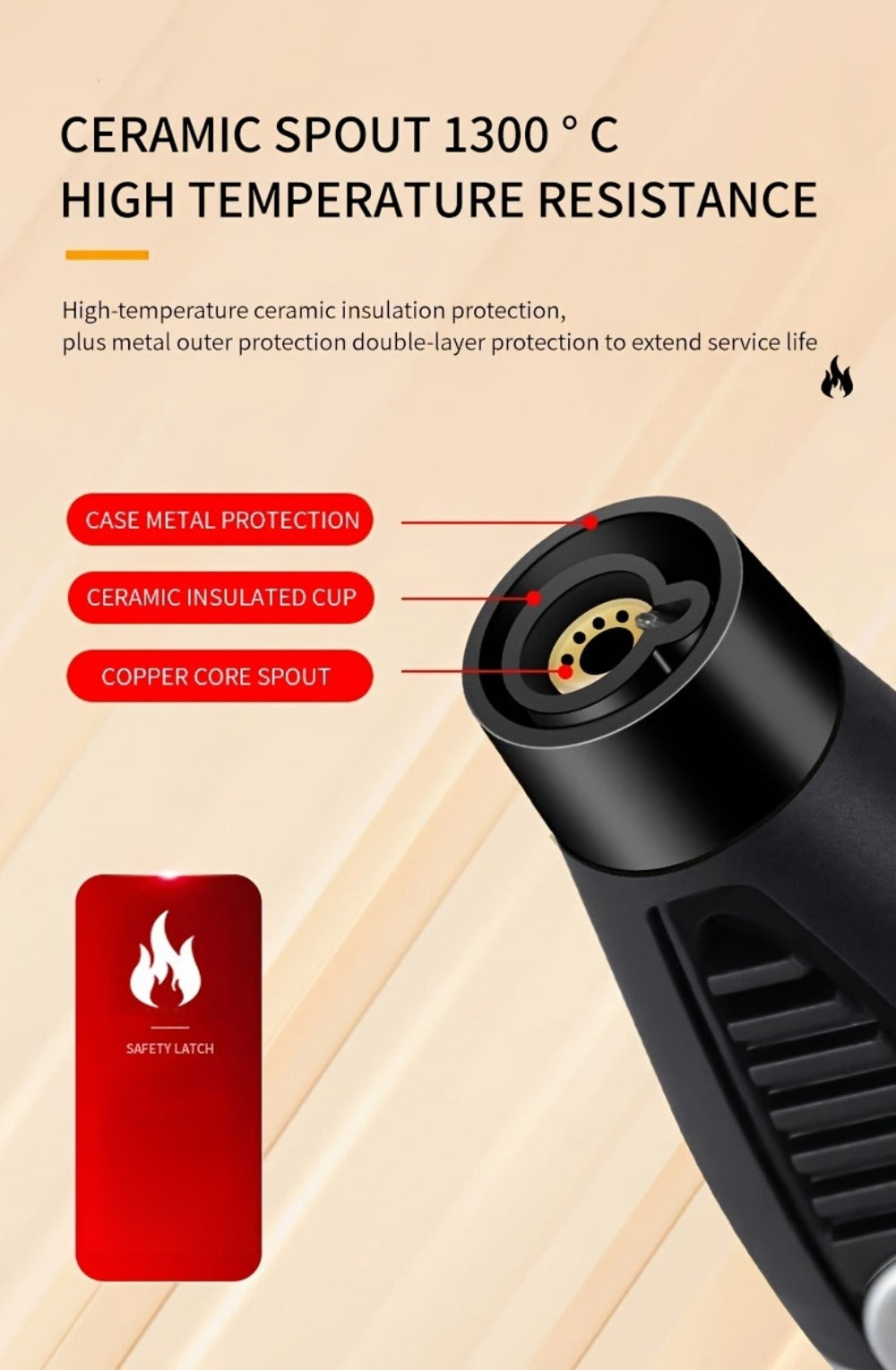 1300°F Torch Lighter 5pcs Blue Flame Windproof Refillable with Safety Lock - Jet Flame for Candles